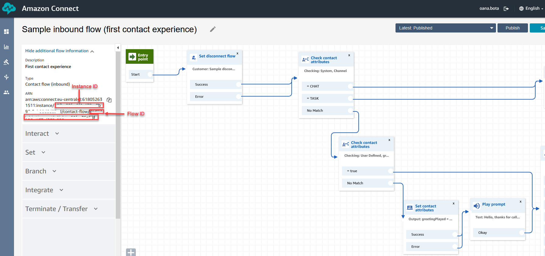 Amazon Live Chat Integration